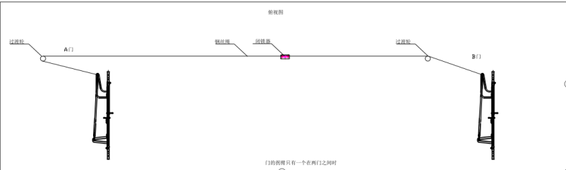 风门机械闭锁安装示意图