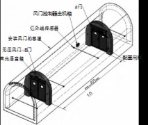 矿用双向无压自动风门