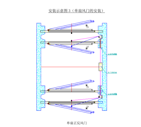 风门自动闭锁器