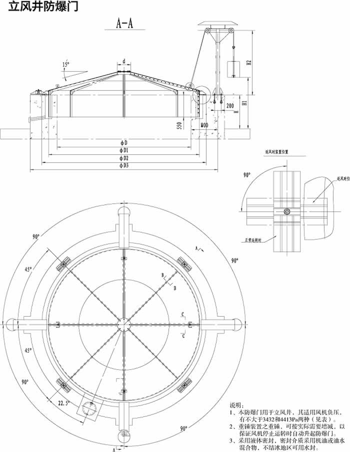 立风井防爆门图纸