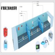 ZMK-127红外线风门自动控制装置