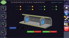 全自动风门远程控制系统有哪些组